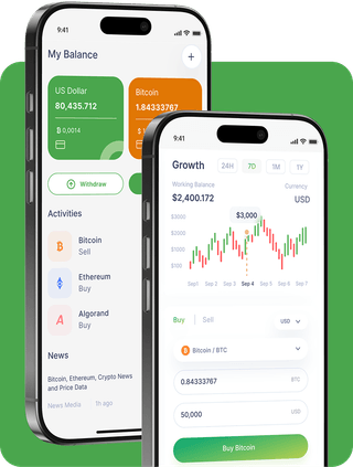 Suretiment trading platform dashboard displaying real-time market information